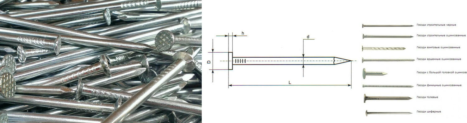 Гвозди строительные, купить гвозди